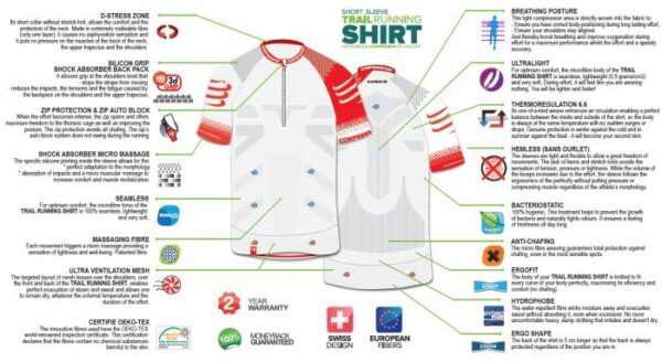 maglia a compressione trail shirt ss compressport - immagine 2